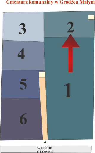 Brak mapy sektorowej