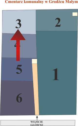 Brak mapy sektorowej