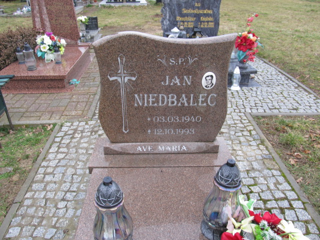 Jan Niedbalec 1940 Głogów Gmina - Grobonet - Wyszukiwarka osób pochowanych